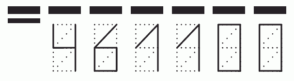 Пример заполнения индекса 461100