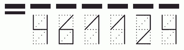 Пример заполнения индекса 461124