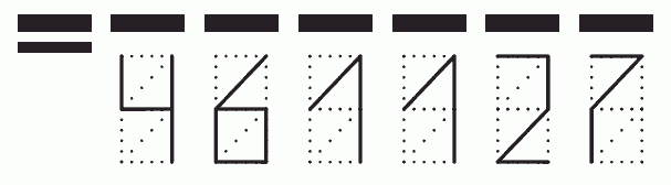 Пример заполнения индекса 461127