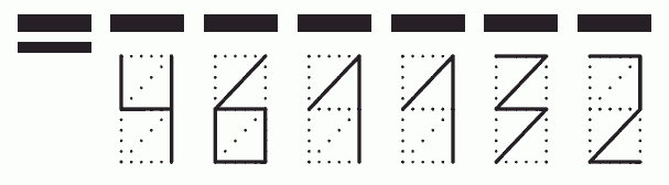 Пример заполнения индекса 461132