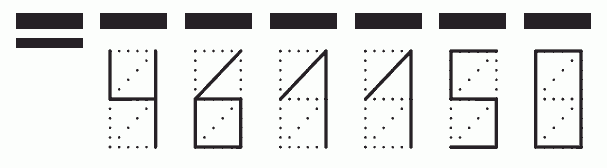 Пример заполнения индекса 461150