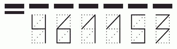 Пример заполнения индекса 461153