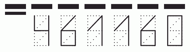 Пример заполнения индекса 461160