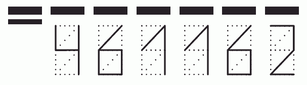 Пример заполнения индекса 461162