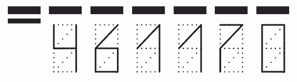 Пример заполнения индекса 461170