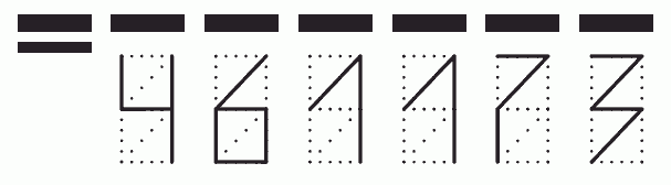 Пример заполнения индекса 461173