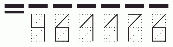 Пример заполнения индекса 461176