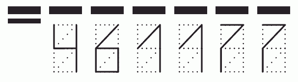 Пример заполнения индекса 461177