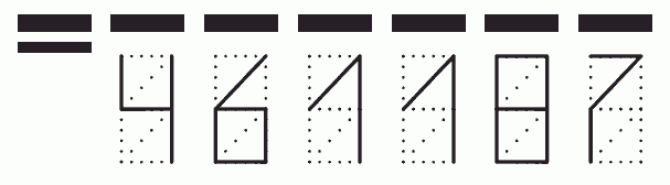 Пример заполнения индекса 461187