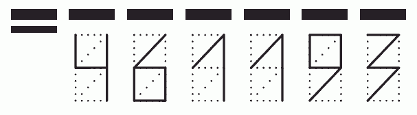 Пример заполнения индекса 461193