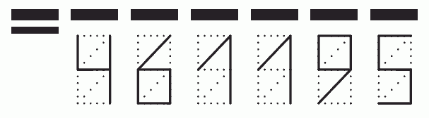 Пример заполнения индекса 461195