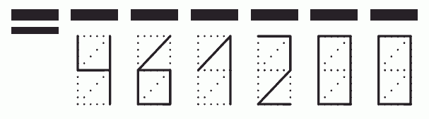 Пример заполнения индекса 461200