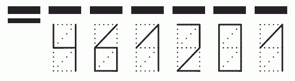 Пример заполнения индекса 461201