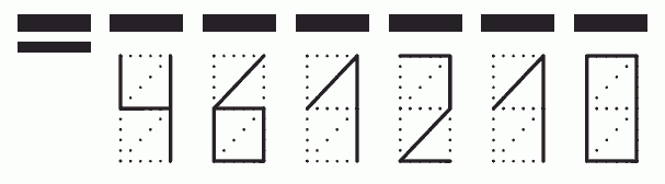 Пример заполнения индекса 461210