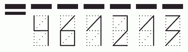 Пример заполнения индекса 461213