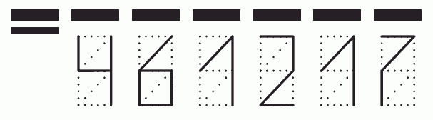 Пример заполнения индекса 461217