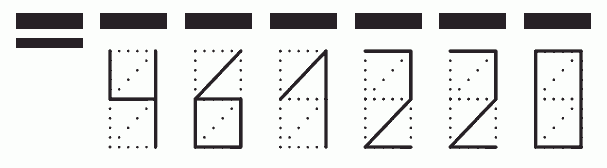 Пример заполнения индекса 461220