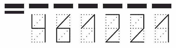 Пример заполнения индекса 461221