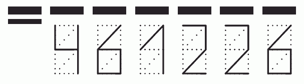 Пример заполнения индекса 461226