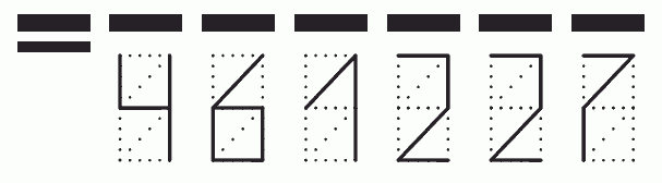 Пример заполнения индекса 461227