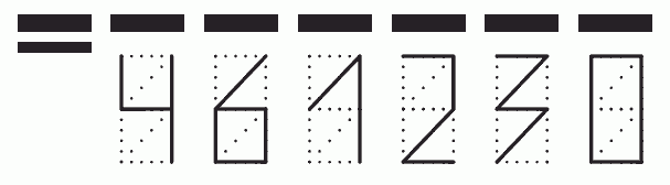 Пример заполнения индекса 461230