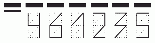 Пример заполнения индекса 461235