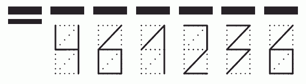 Пример заполнения индекса 461236