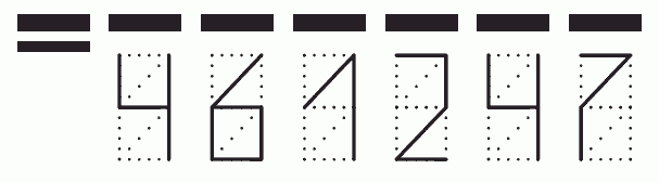 Пример заполнения индекса 461247