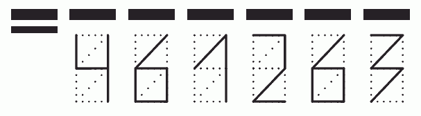 Пример заполнения индекса 461263