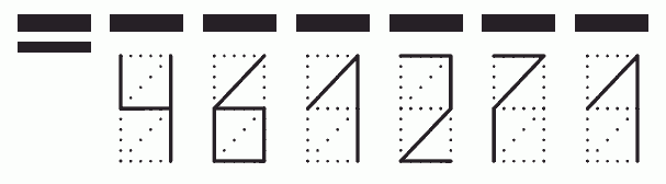 Пример заполнения индекса 461271