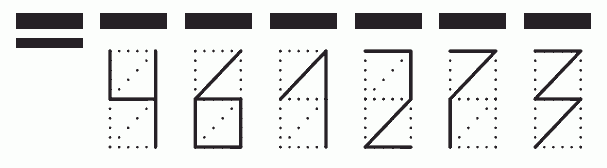 Пример заполнения индекса 461273