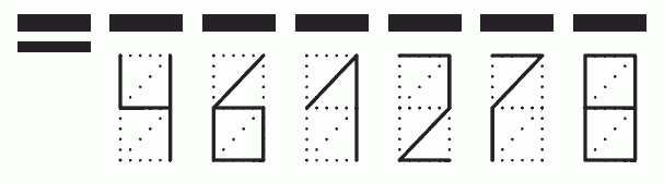 Пример заполнения индекса 461278