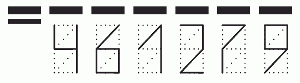 Пример заполнения индекса 461279