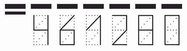 Пример заполнения индекса 461280