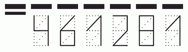 Пример заполнения индекса 461281