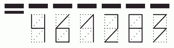 Пример заполнения индекса 461283