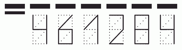 Пример заполнения индекса 461284