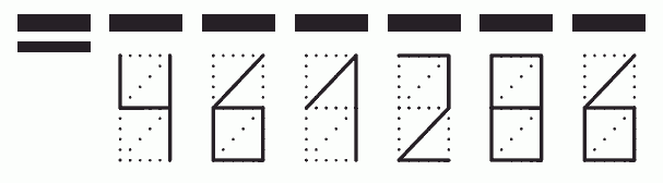 Пример заполнения индекса 461286