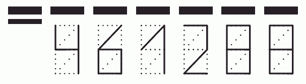 Пример заполнения индекса 461288