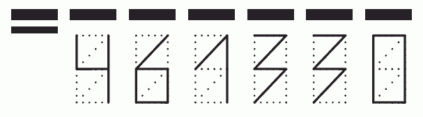 Пример заполнения индекса 461330