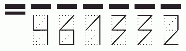 Пример заполнения индекса 461332