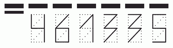 Пример заполнения индекса 461335