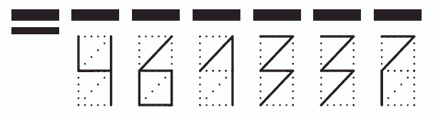 Пример заполнения индекса 461337