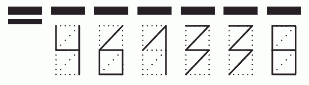 Пример заполнения индекса 461338