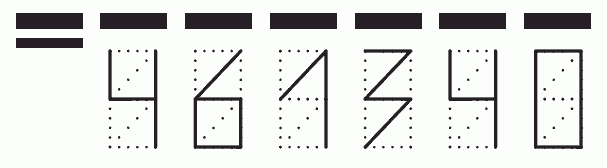 Пример заполнения индекса 461340