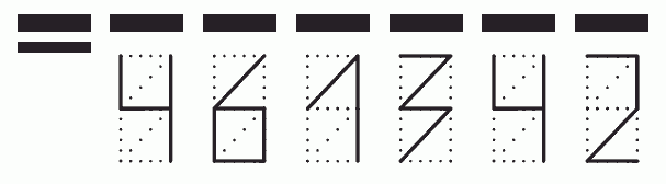 Пример заполнения индекса 461342