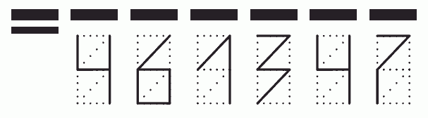 Пример заполнения индекса 461347