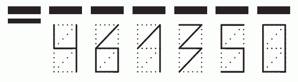 Пример заполнения индекса 461350