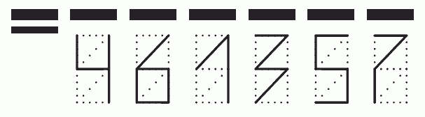 Пример заполнения индекса 461357