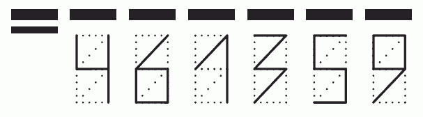 Пример заполнения индекса 461359